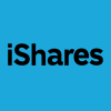 iShares S&P GSCI Commodity-Indexed Trust Share Price